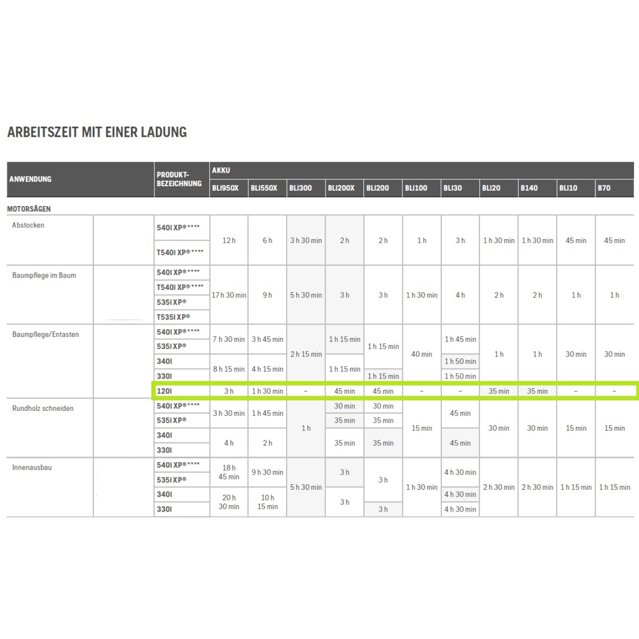 30766-5_Husqvarna_967098201